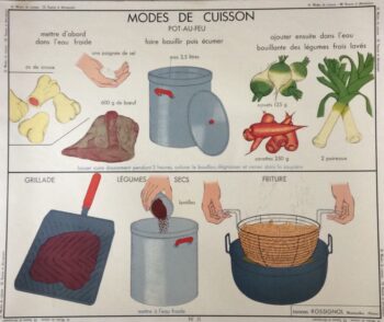 Affiche Scolaire École Rossignol Sauces et Découpages Déco Vintage