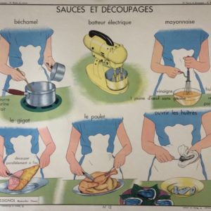 Affiche Scolaire École Rossignol Sauces et Découpages Déco Vintage