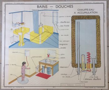 Affiche Scolaire École Vintage Bains et Douches