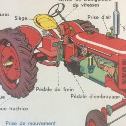 Affiche Scolaire Tracteur Massey Ferguson Déco Vintage