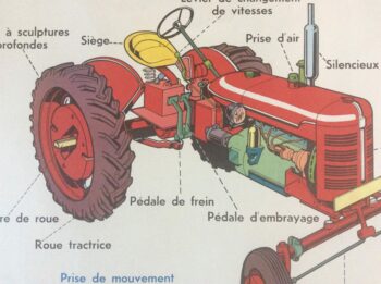 Affiche Scolaire Tracteur Massey Ferguson Déco Vintage