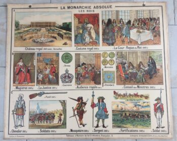 Affiche Scolaire Histoire Monarchie Absolue Déco Vintage