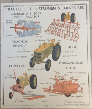 Affiche Scolaire École Tracteur Renault Instruments Aratoires Déco