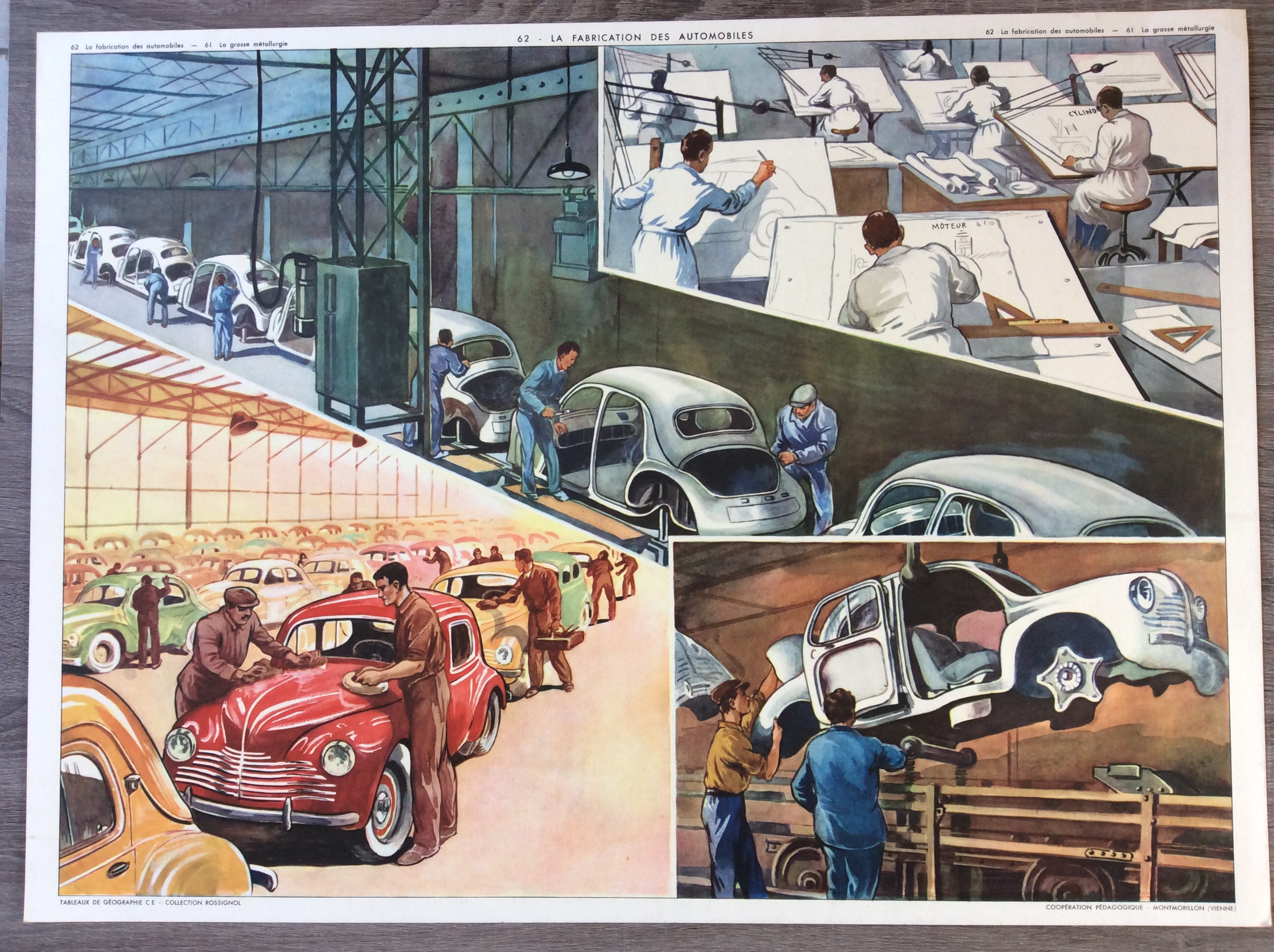 Affiche Scolaire Ancienne Vintage La Fabrication Des Automobiles D Co Affiches Scolaires