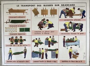 AFFICHE SCOLAIRE TRANSPORT DES BLESSÉS SUR BRANCARD